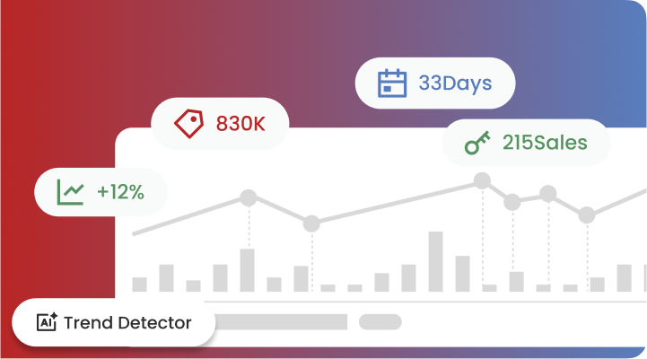 Market Snapshot Interface